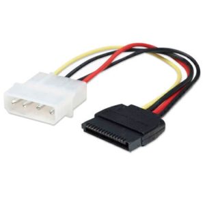 Cable Sata